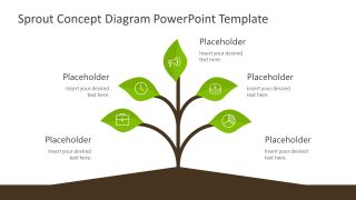 Presentation of Growth Concept Tree Template 