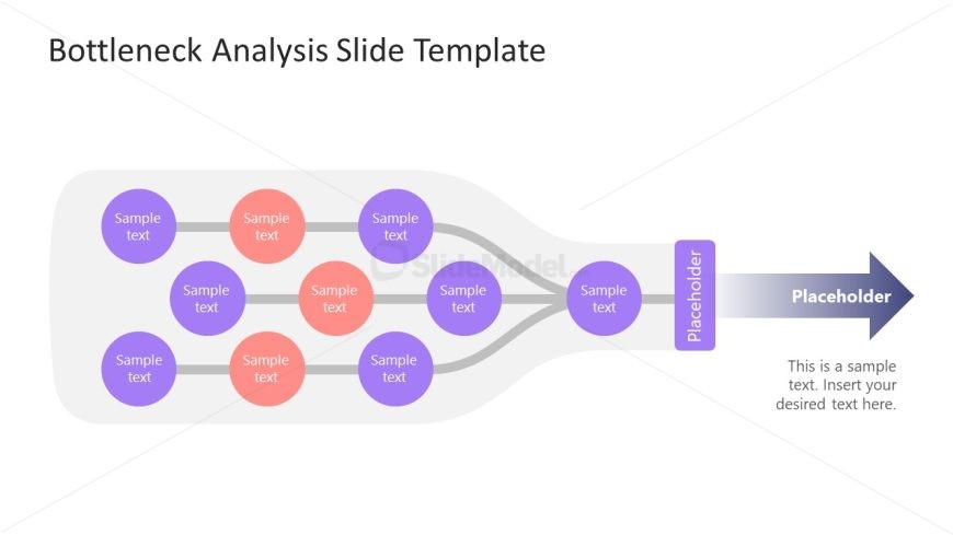 Presentation Slide for Bottleneck Analysis 