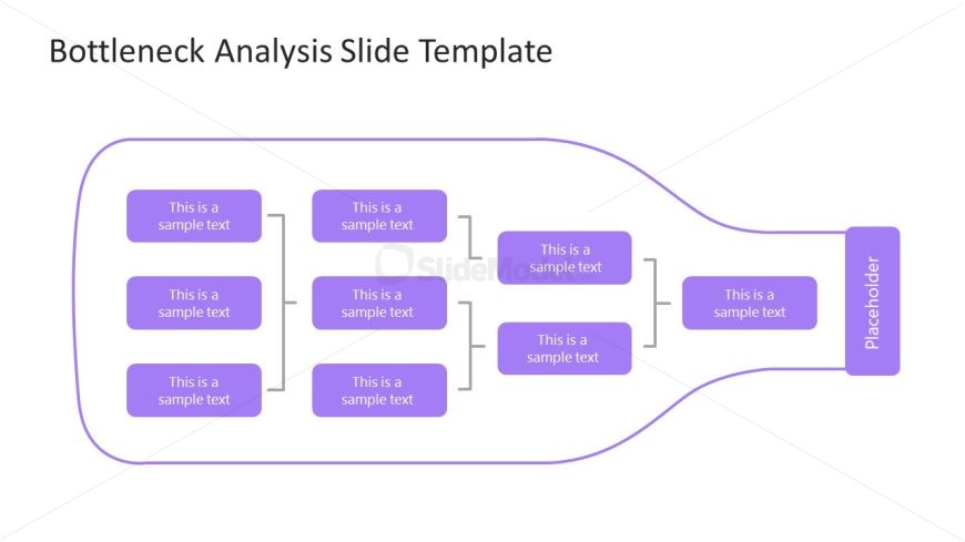 Editable Bottleneck Analysis PowerPoint Slide 