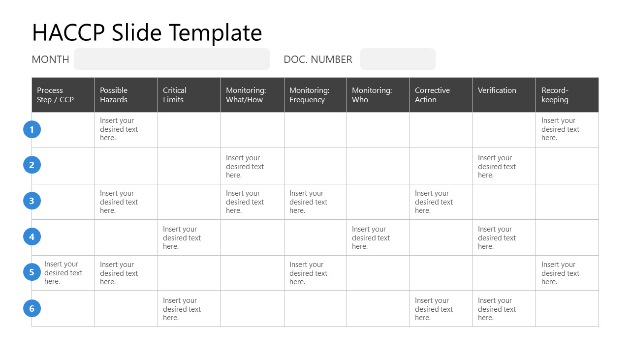 PPT HACCPT Planning Chart Slide for Presentation