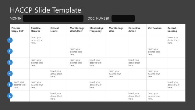 PowerPoint HACCP Chart Slide with Dark Backrgound