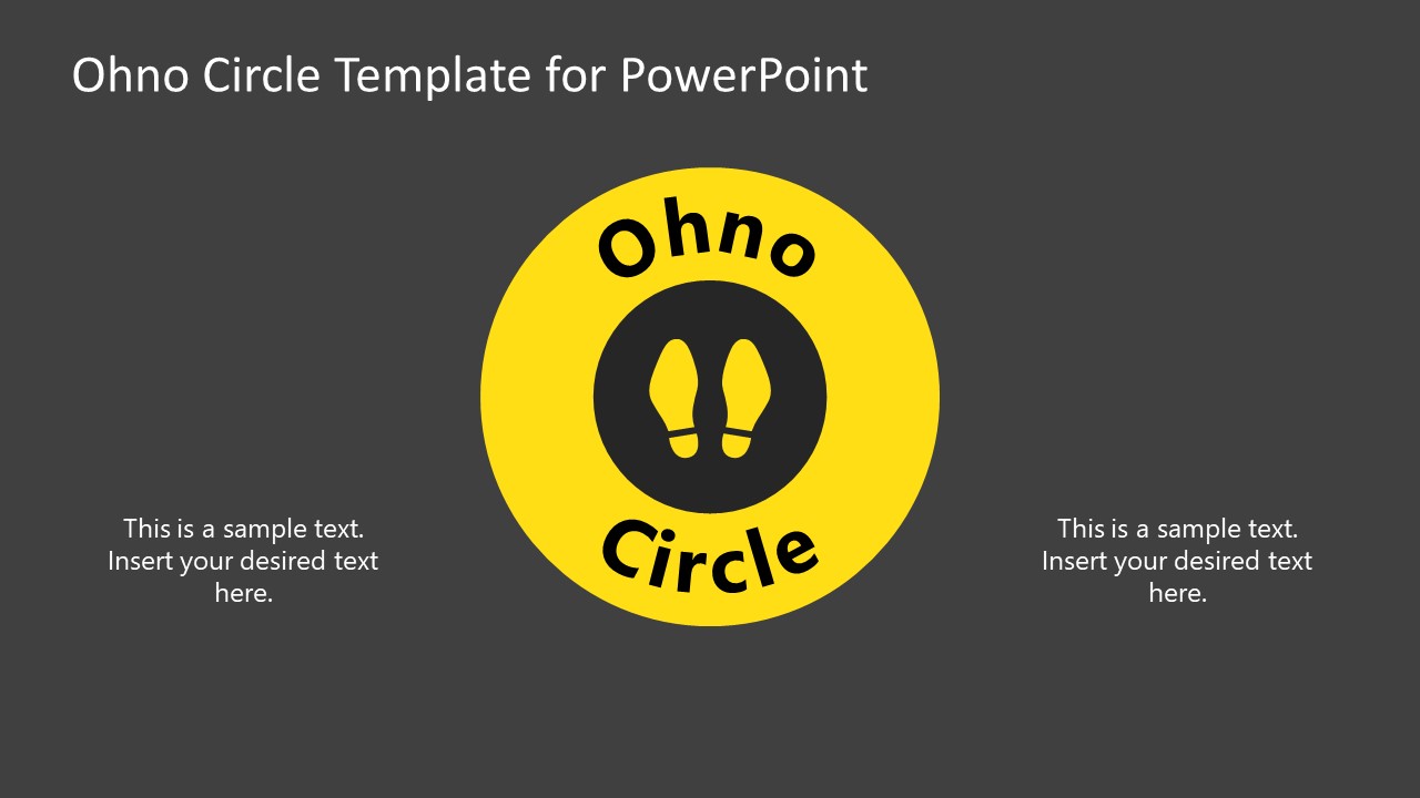 PowerPoint Ohno Circle Muda Mura Muri