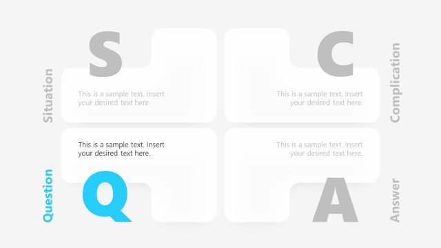 SCQA Framework Questions PowerPoint