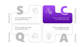 SCQA Template Complication Part Slide