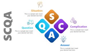 Template of Infographic SCQA Diagram 