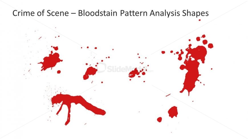 PowerPoint Pattern of Blood Splashes Analysis 