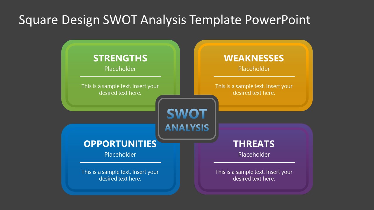 Square Design SWOT Analysis PPT Template