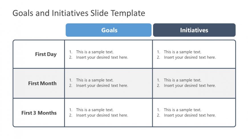 Presentation of Onboarding Template for Goals 
