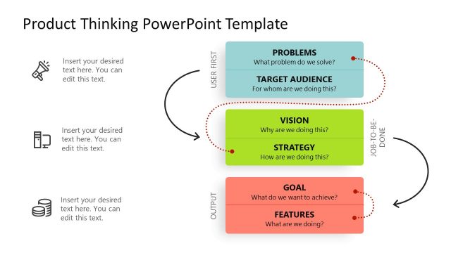 Vertical 3 Stage Product Thinking Diagram PPT