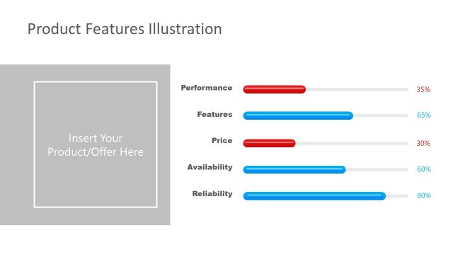 Progress Bar Comparison Templates PPT