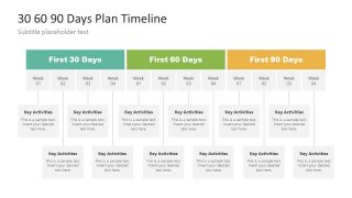 PowerPoint Diagram of 30 60 90 Days Plan Timeline