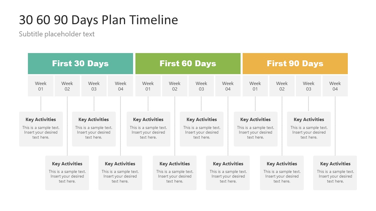 30 60 90 Day Plan Template Powerpoint 30 60 90 Day Plan Powerpoint 