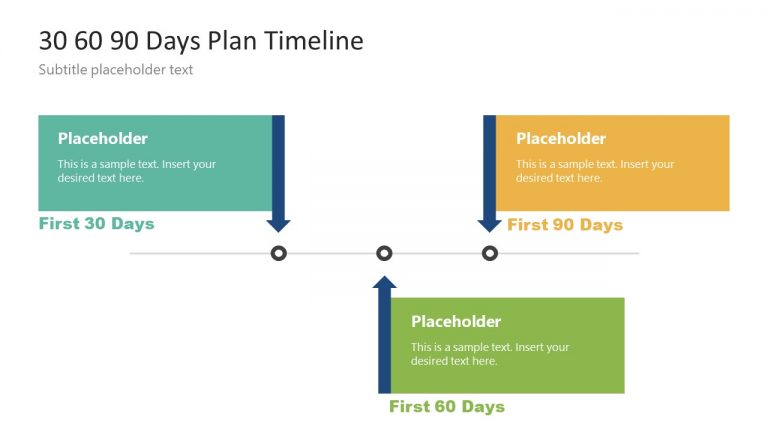 Timeline Template for 30 60 90 Days Plan - SlideModel