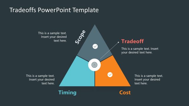 Presentation of Pyramid Tradeoffs Diagram