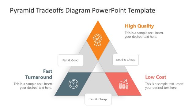 Pyramid Tradeoffs Diagram PowerPoint Template
