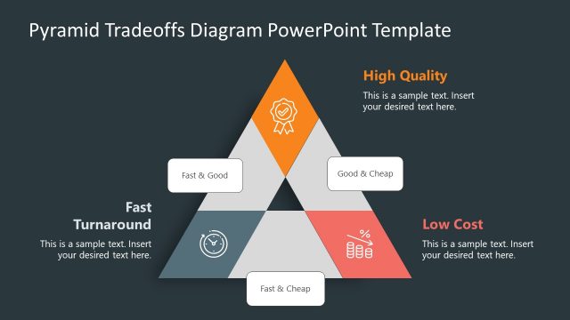 PowerPoint Pyramid Tradeoffs Project Management Template