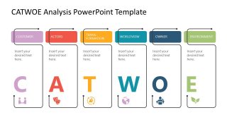 Infographic PowerPoint CATWOE Analysis 