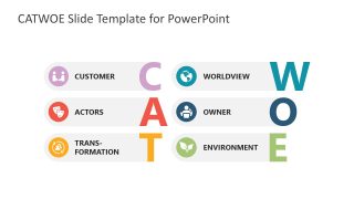 CATWOE Analysis PowerPoint Diagram Template 