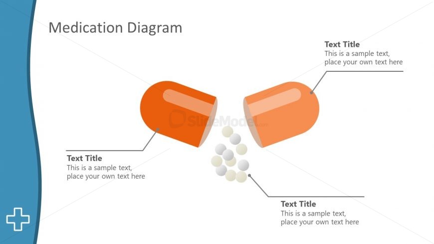 Templates for Medication Diagrams