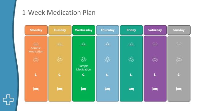 Medication Course Week Schedule Template