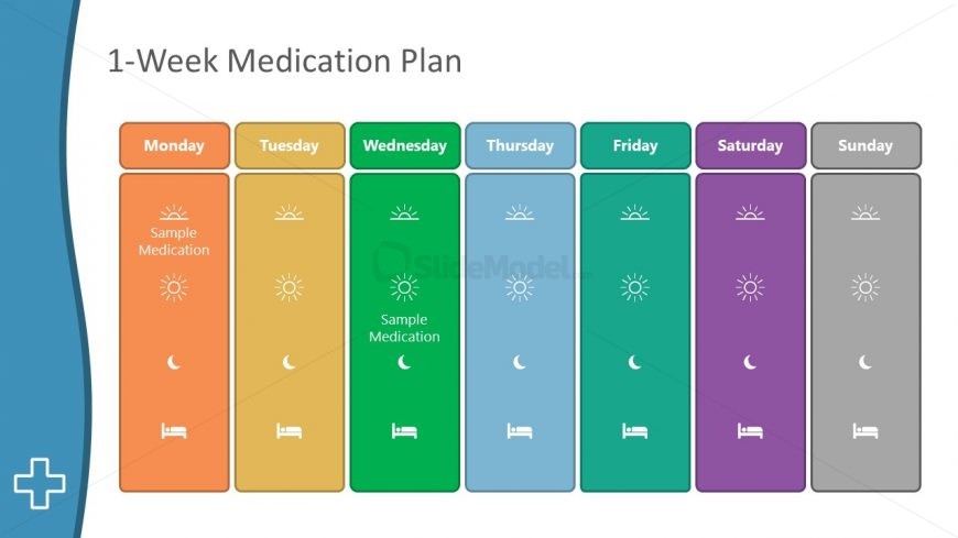 PowerPoint Slide of Weekly Medication Schedule