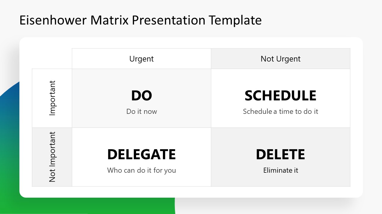 Do Delegate Schedule Delete Matrix PPT - SlideModel