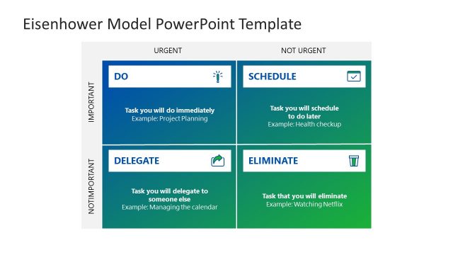 Eisenhower Model Matrix PowerPoint