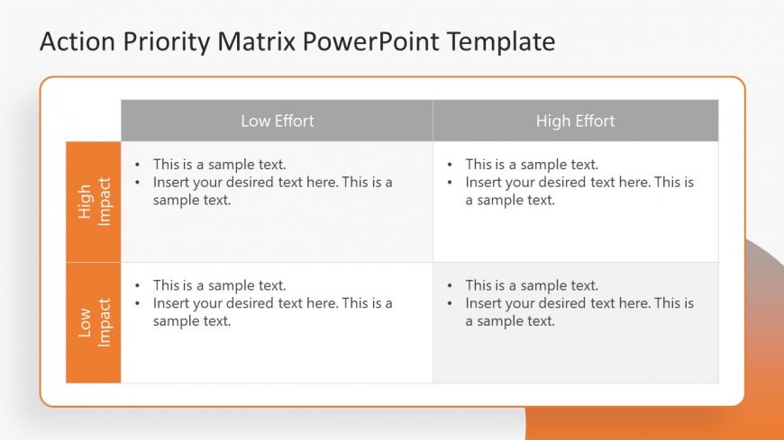 Slide of Action Priority Matrix Table in PowerPoint