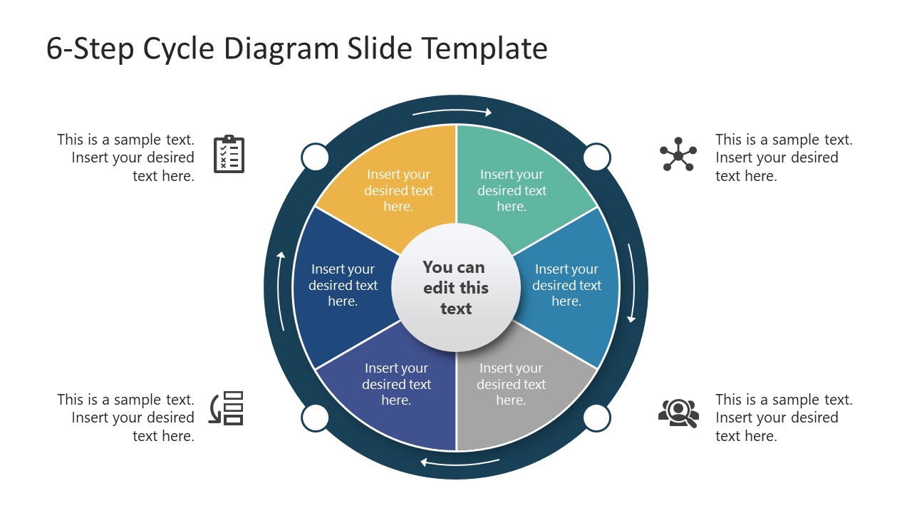 Process Cycle Diagram Template 6 Steps 