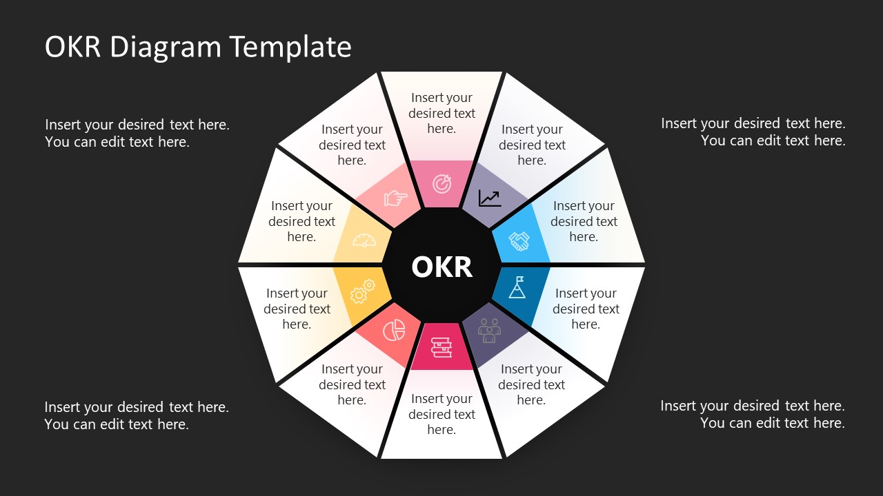 OKR Diagram Template for PowerPoint SlideModel