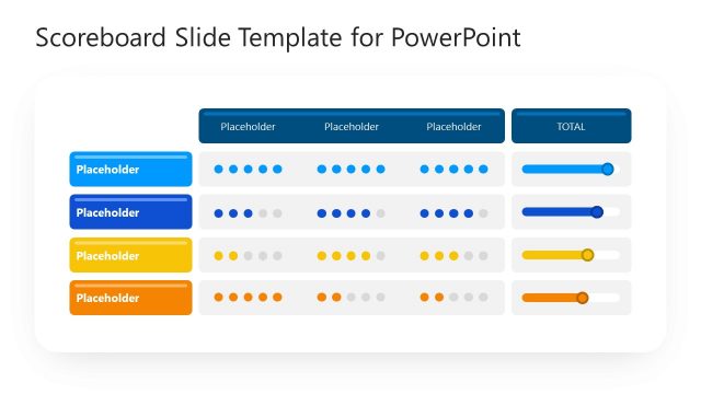 PowerPoint Scorecard Templates for Presentations