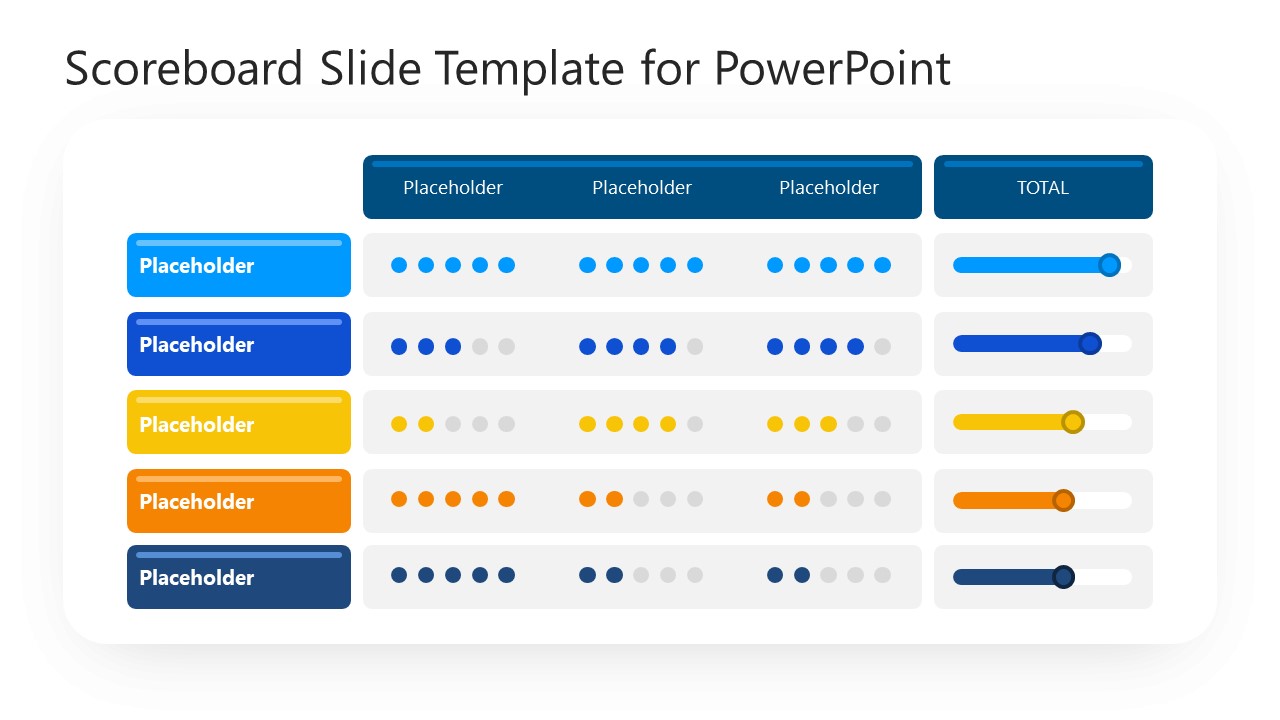 Scorecard Slide Template for PowerPoint SlideModel