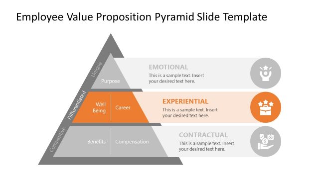 Experimental Level EVP Pyramid Template
