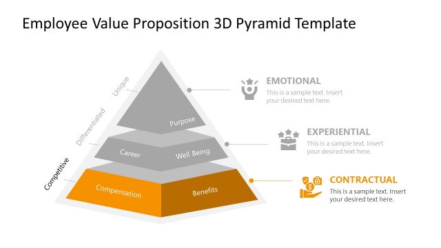 Contractual Level 3D Pyramid PowerPoint EVP