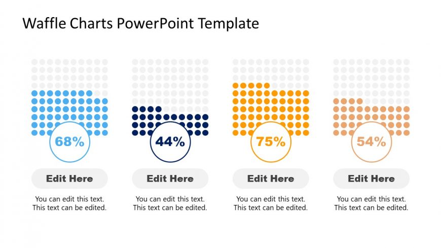 Presentation of 4 Waffle Charts in PowerPoint
