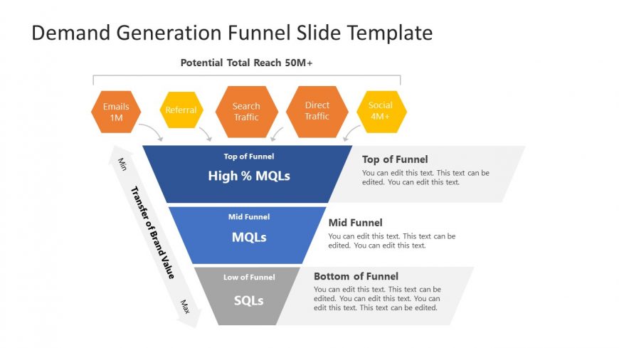 Funnel Chart Template for Demand Generation 