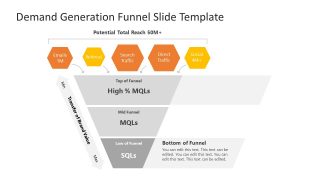 PowerPoint Diagram for SQL Template 