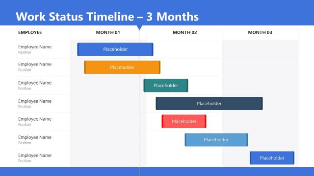 Work Status Timeline 3 Month PPT Roadmap