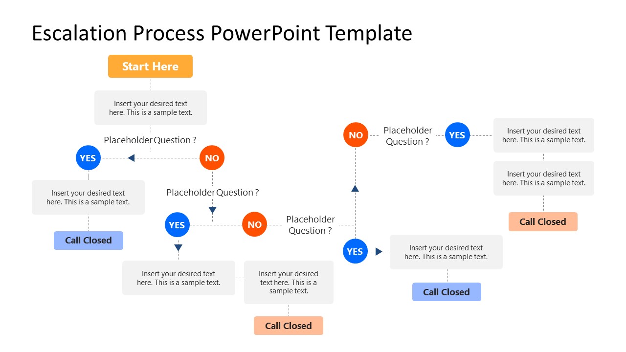 simple-escalation-process-powerpoint-diagram-slidemodel