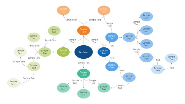 Central Theme Mind Map PowerPoint