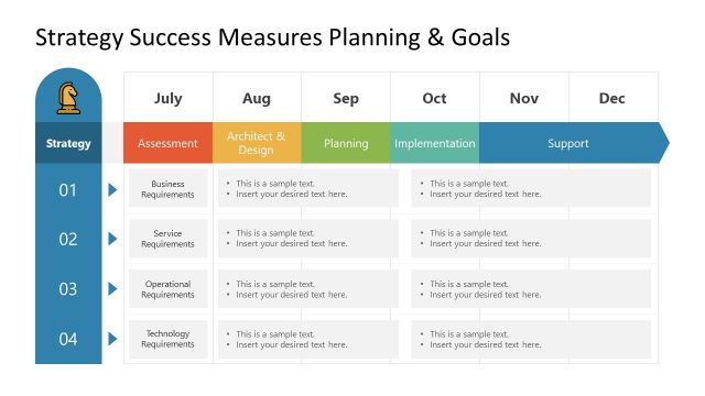 Strategy Success Measures Planning & Goals PowerPoint Template