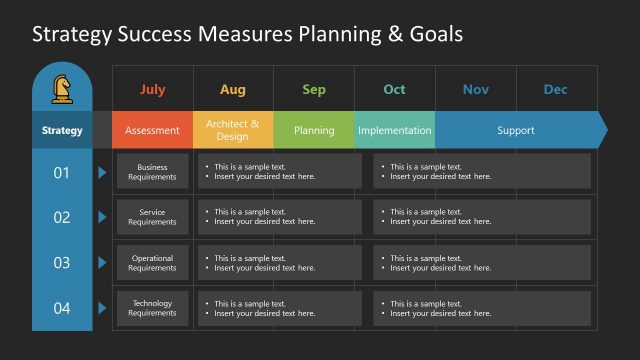 PowerPoint Success Measure Strategy Planning