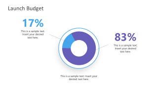 Slide of Donut Chart Pre Launch Budget Planning 