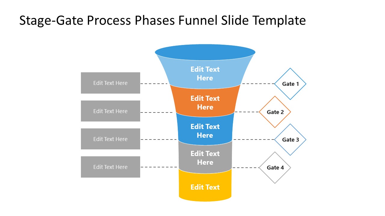 PowerPoint Slide of Stage-Gate Process Funnel 
