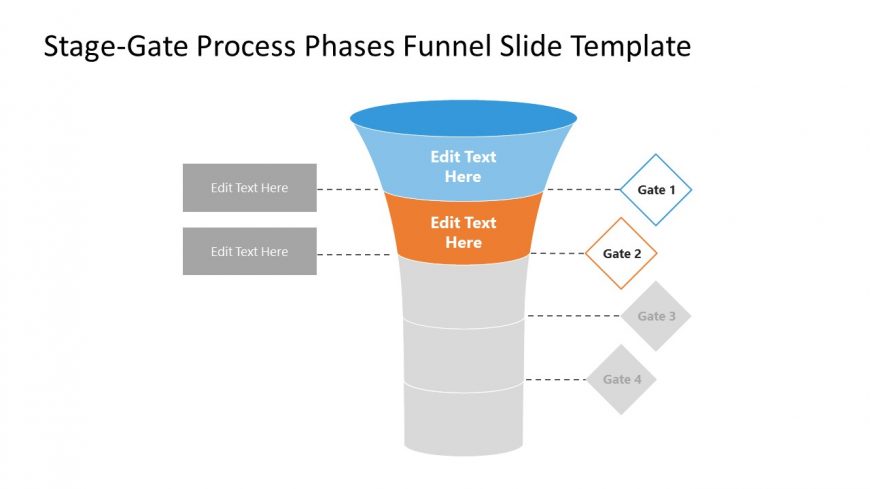 Slide of Stage-Gate Process Stage 2 Template