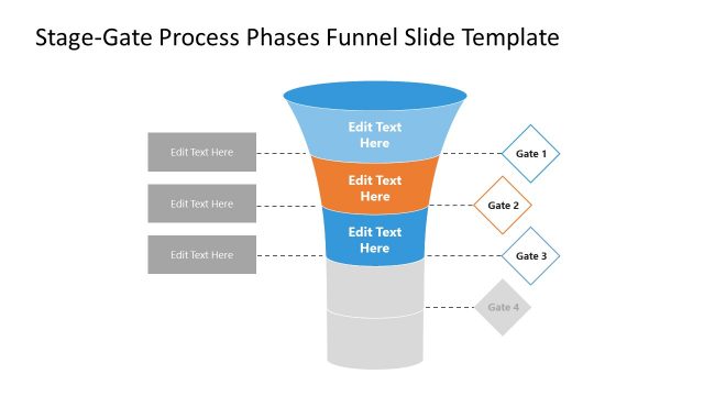Stage-Gate Process 5 Level Phase 3 Funnel PowerPoint
