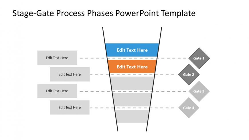 Slide of Phase 2 in Stage-Gate Process Template 