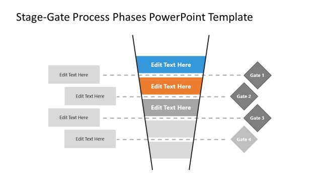 5 Phase Step 3 Stage-Gate Process PowerPoint