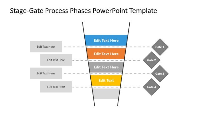 5 Phase Step 4 Stage-Gate Process PowerPoint