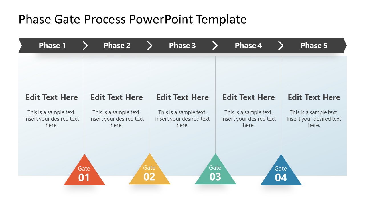 Phase Gate Process PowerPoint Template SlideModel